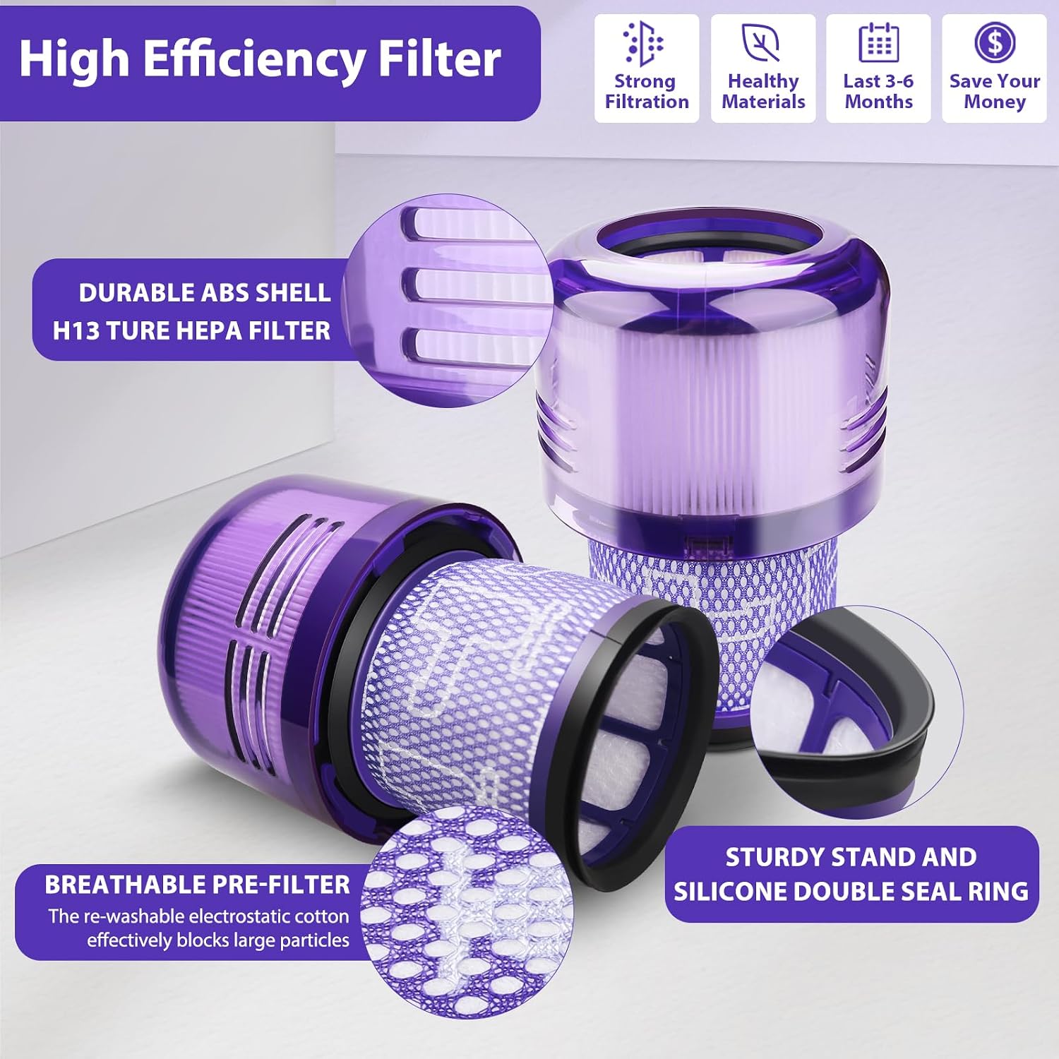 2 Pack Vacuum Filters Replacement Parts Compatible with Dyson V11 Origin V11 Torque Drive V11 Animal V11 Complete V11 Extra V15 Detect V15s Detect Submarine Vacuums, Compare to Part 970013-02